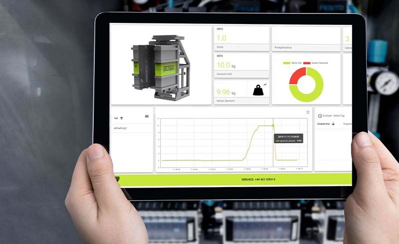 Smart Industry Prozessoptimierung